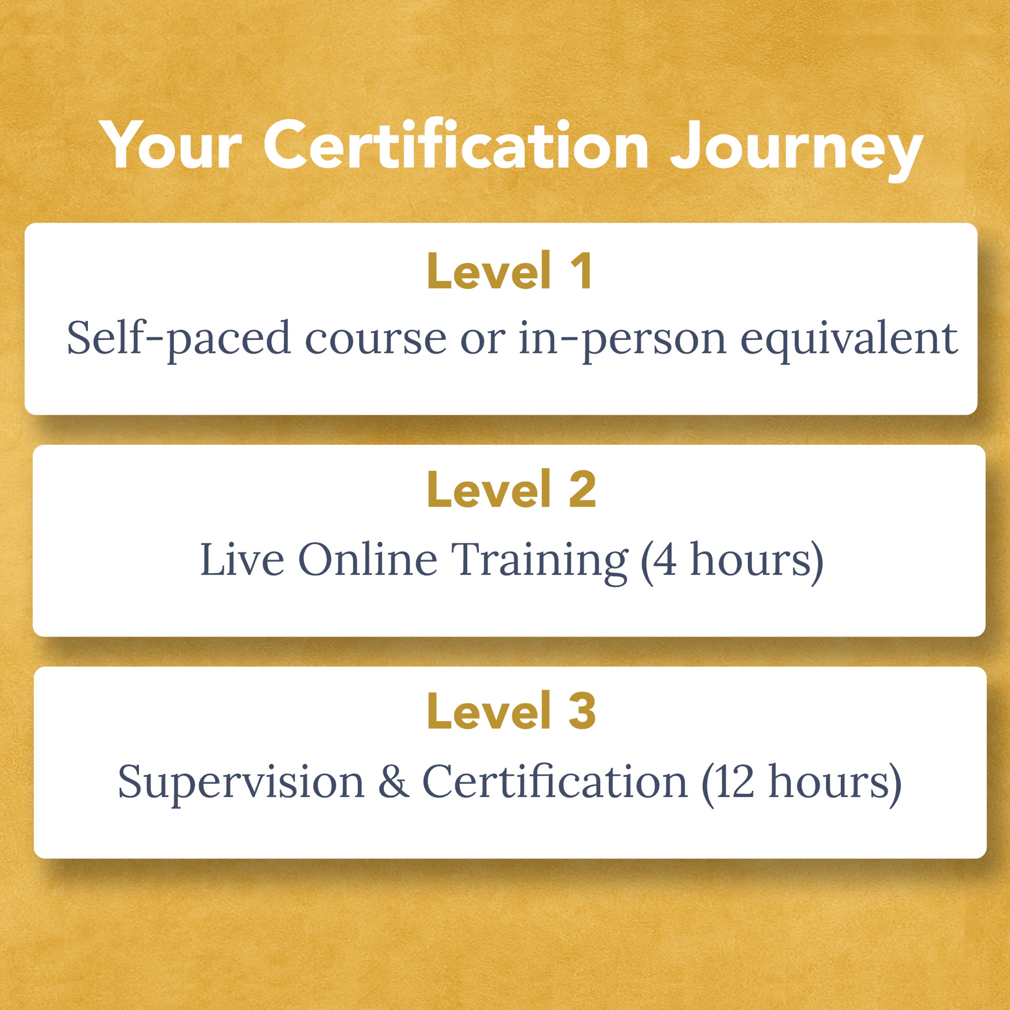 Get Certified with Dr. Monnica Williams